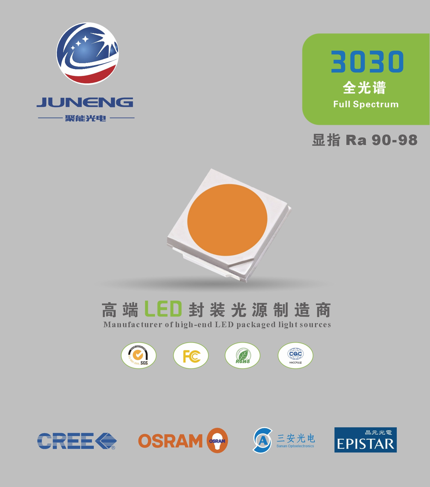 3030全光谱