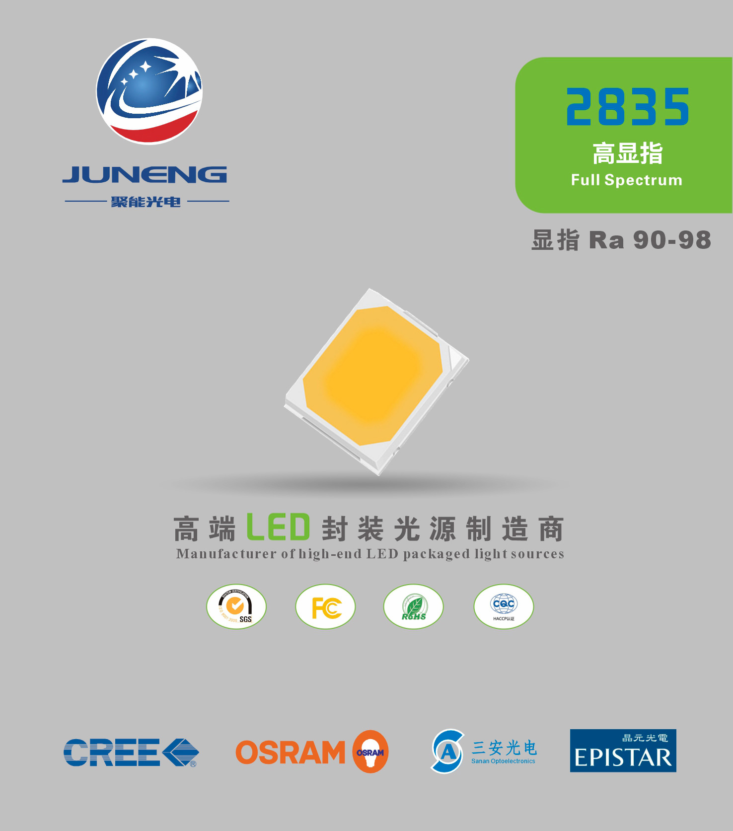 2835高显指