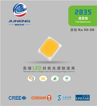 2835高显指